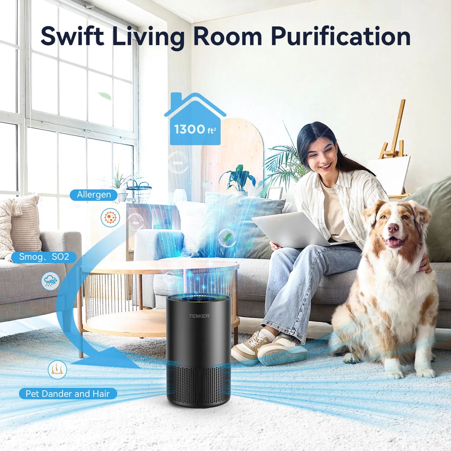 TENKER HEPA Air Purifier for Home with Pet Filter – Quiet, Compact, and Powerful – Pet Safety And Wellness