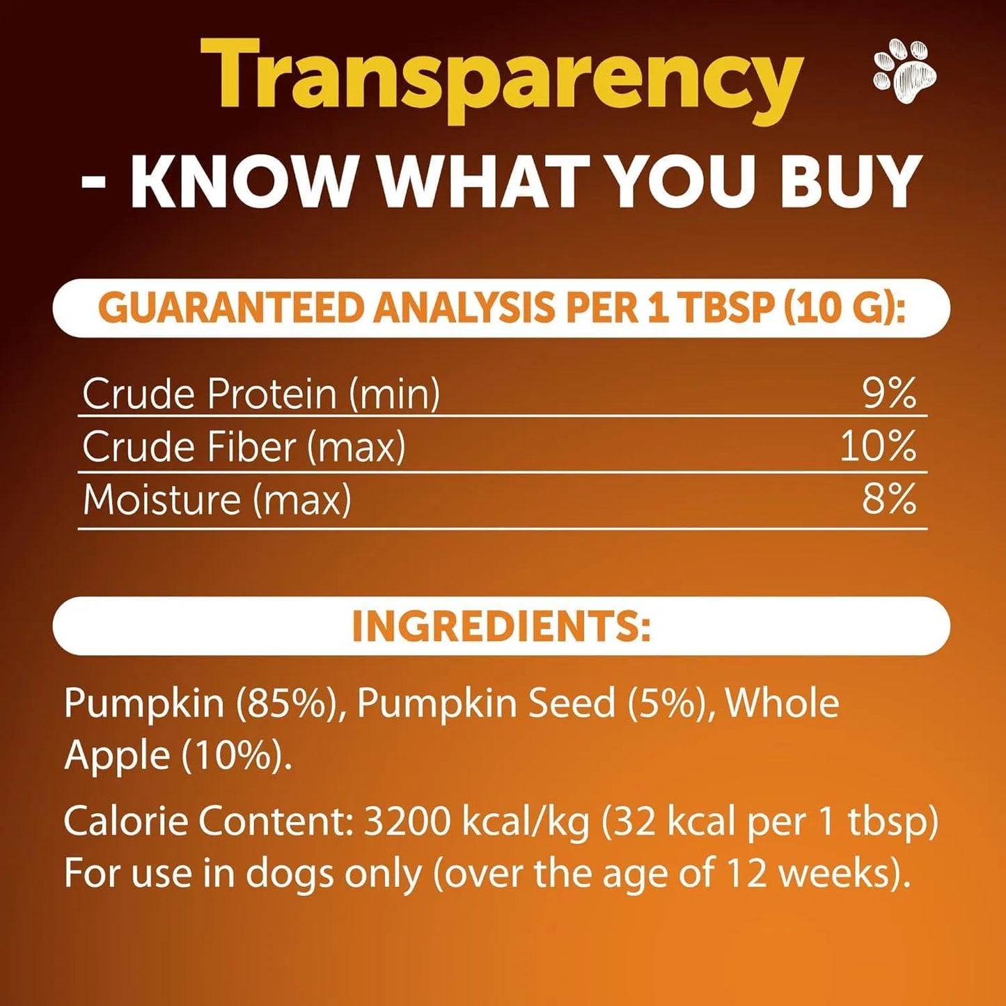 Artullano Advanced Pumpkin Digestive Support — High-Fiber, Vet‑Formulated Digestive Powder for Dogs (8 oz)