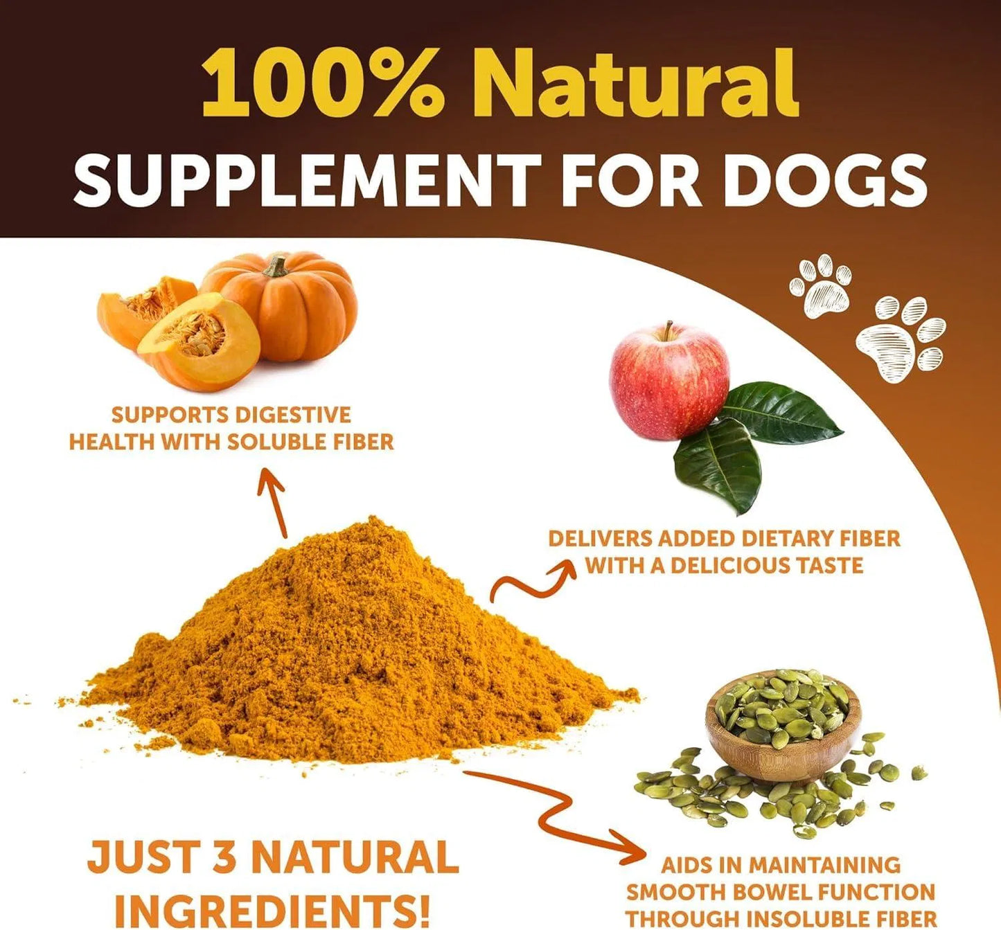 Artullano Advanced Pumpkin Digestive Support — High-Fiber, Vet‑Formulated Digestive Powder for Dogs (8 oz)
